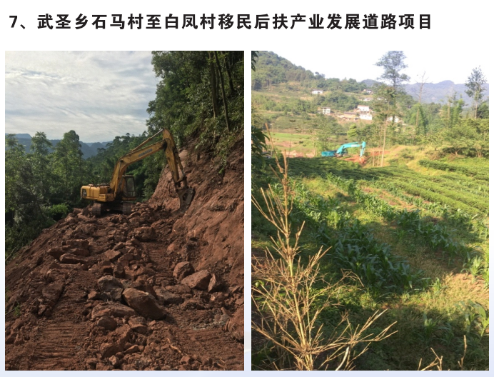 武圣乡石马村至白凤村移民后扶产业发展道路项目